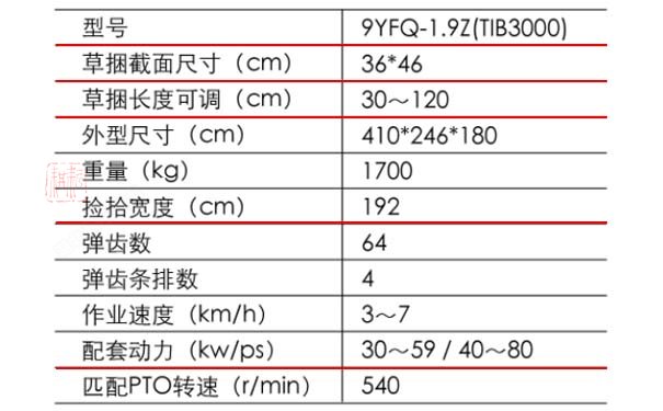 上海世达尔TIB3000正牵引方草捆捡拾打捆机技术参数