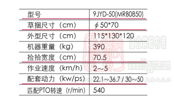 MRB0850小圆捆机世达尔捡拾打捆机技术参数