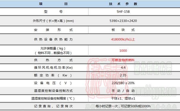 5HF-15B生物质果蔬烘干机技术参数