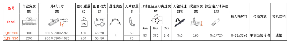 通轴式水田平地搅浆机技术参数