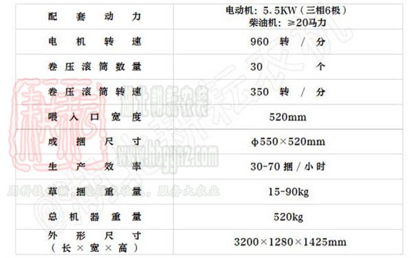 玉米秸秆青贮打捆机技术参数