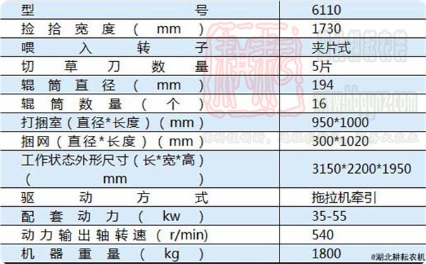 9YG-1.0优牧达「中」圆草捆打捆机技术参数